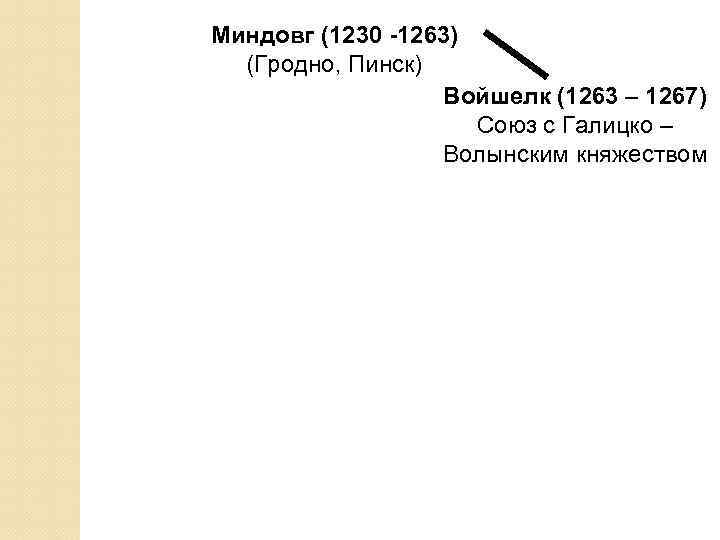 Миндовг (1230 -1263) (Гродно, Пинск) Войшелк (1263 – 1267) Союз с Галицко – Волынским