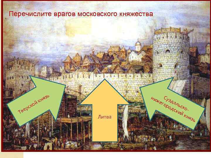 Перечислите врагов московского княжества зь ня к ой рск е Тв Литва ни Суз