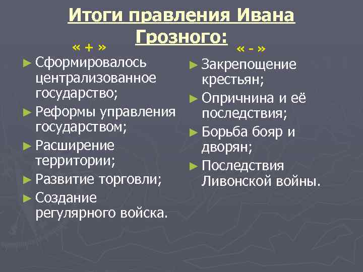 Итоги правления Ивана Грозного: «+» ► Сформировалось централизованное государство; ► Реформы управления государством; ►