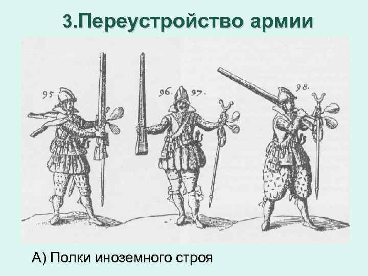3. Переустройство армии А) Полки иноземного строя 