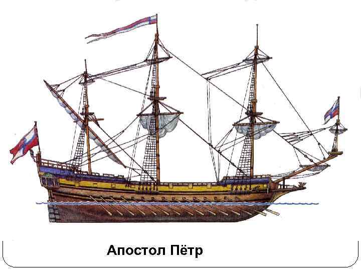 Апостол Пётр 