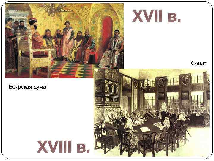 XVII в. Сенат Боярская дума XVIII в. 