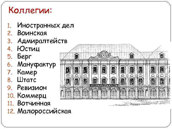 Коллегии: 1. 2. 3. 4. 5. 6. 7. 8. 9. 10. 11. 12. Иностранных