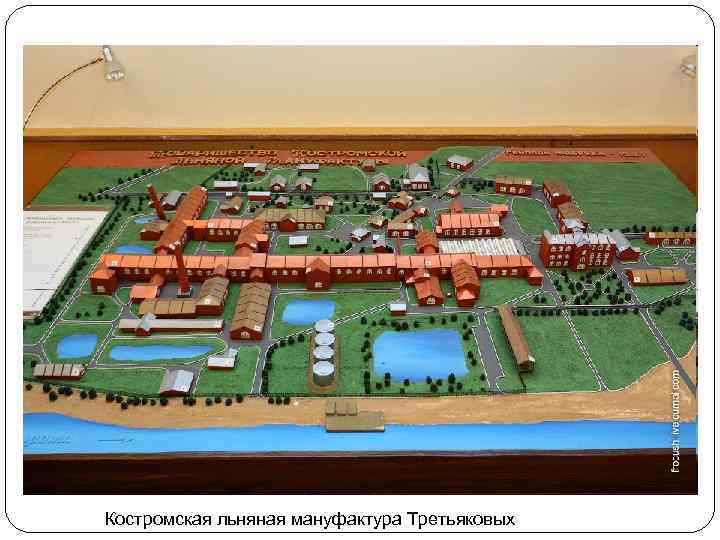 Костромская льняная мануфактура Третьяковых 