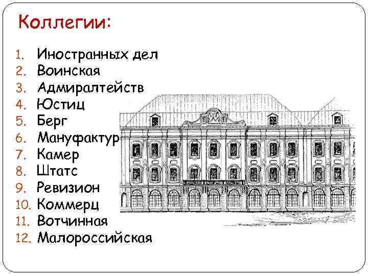 Коллегии: 1. 2. 3. 4. 5. 6. 7. 8. 9. 10. 11. 12. Иностранных
