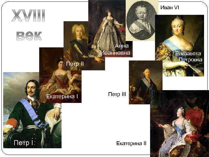 Иван VI Анна Иоанновна Петр II Екатерина I Петр III Екатерина II Елизавета Петровна