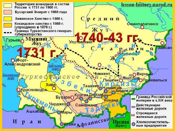 Карта внешняя политика россии в 1762 1796 годах карта