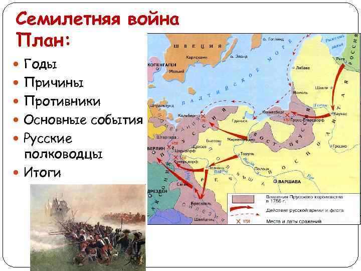 Семилетняя война План: Годы Причины Противники Основные события Русские полководцы Итоги 