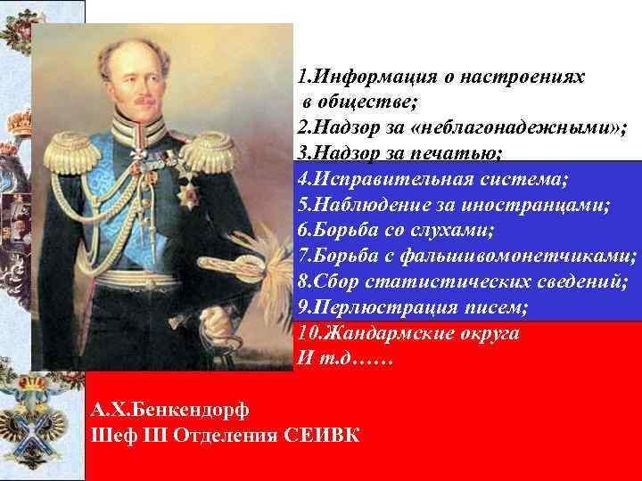 1. Информация о настроениях в обществе; 2. Надзор за «неблагонадежными» ; 3. Надзор за