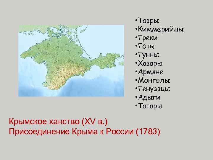  • Тавры • Киммерийцы • Греки • Готы • Гунны • Хазары •