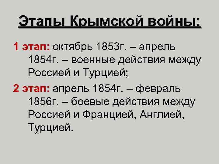 Этапы Крымской войны: 1 этап: октябрь 1853 г. – апрель 1854 г. – военные