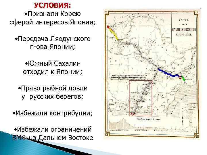 УСЛОВИЯ: • Признали Корею сферой интересов Японии; • Передача Ляодунского п-ова Японии; • Южный