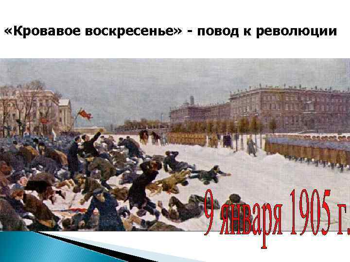  «Кровавое воскресенье» - повод к революции 