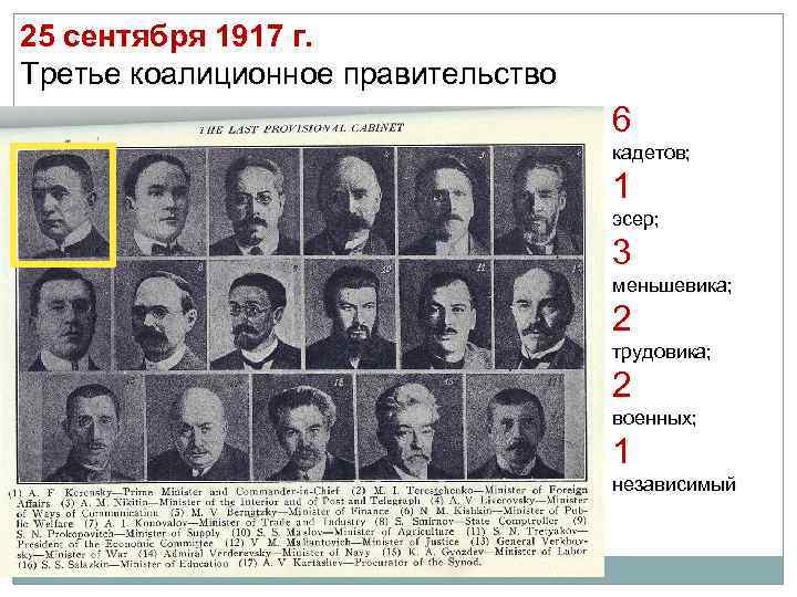 25 сентября 1917 г. Третье коалиционное правительство 6 кадетов; 1 эсер; 3 меньшевика; 2