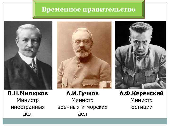 Временное правительство П. Н. Милюков Министр иностранных дел А. И. Гучков Министр военных и