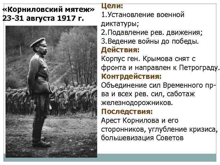  «Корниловский мятеж» Цели: 1. Установление военной 23 -31 августа 1917 г. диктатуры; 2.