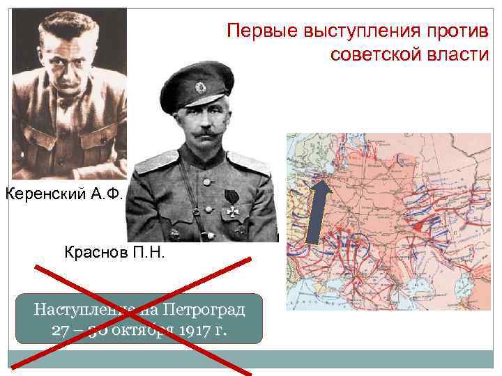 Первые выступления против советской власти Керенский А. Ф. Краснов П. Н. Наступление на Петроград