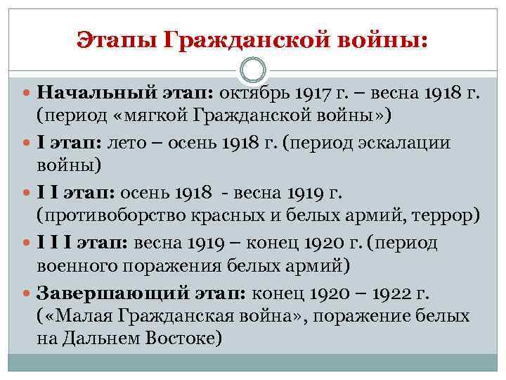Этапы Гражданской войны: Начальный этап: октябрь 1917 г. – весна 1918 г. (период «мягкой