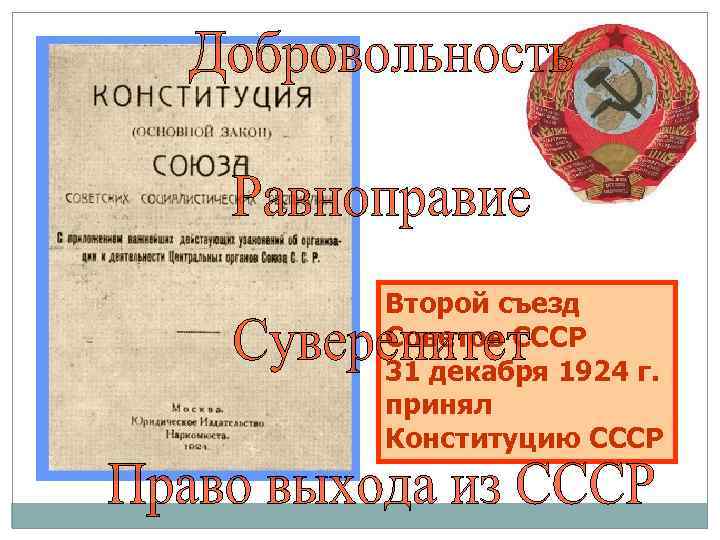 Второй съезд Советов СССР 31 декабря 1924 г. принял Конституцию СССР 