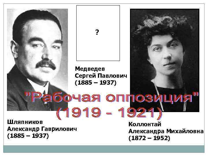 Презентация политическое развитие в 1920 е годы 10 класс торкунов