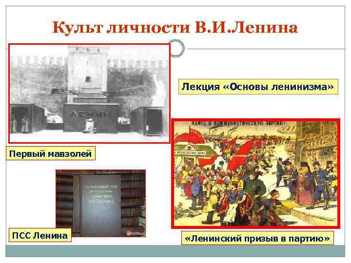 Культ личности В. И. Ленина Лекция «Основы ленинизма» Первый мавзолей ПСС Ленина «Ленинский призыв