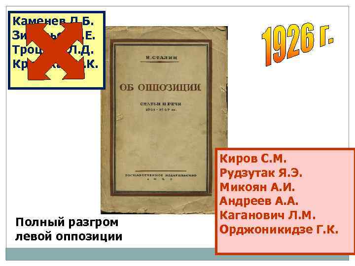 Каменев Л. Б. Зиновьев Г. Е. Троцкий Л. Д. Крупская Н. К. Полный разгром
