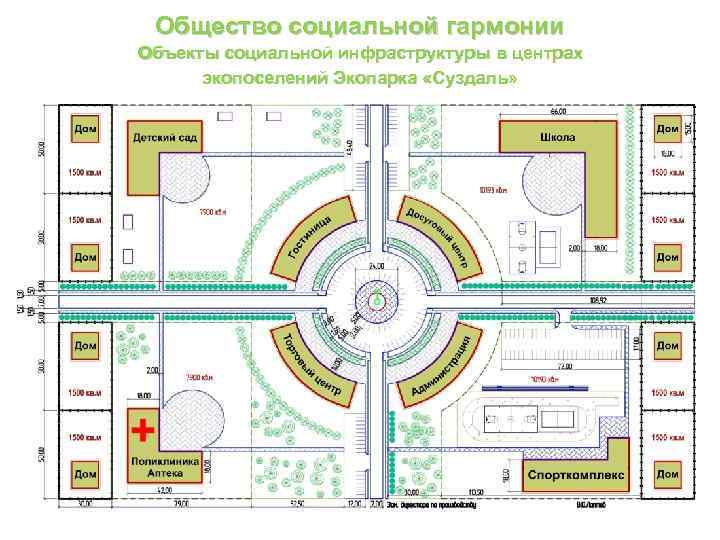 Общество социальной гармонии объекты социальной инфраструктуры в центрах экопоселений Экопарка «Суздаль» 