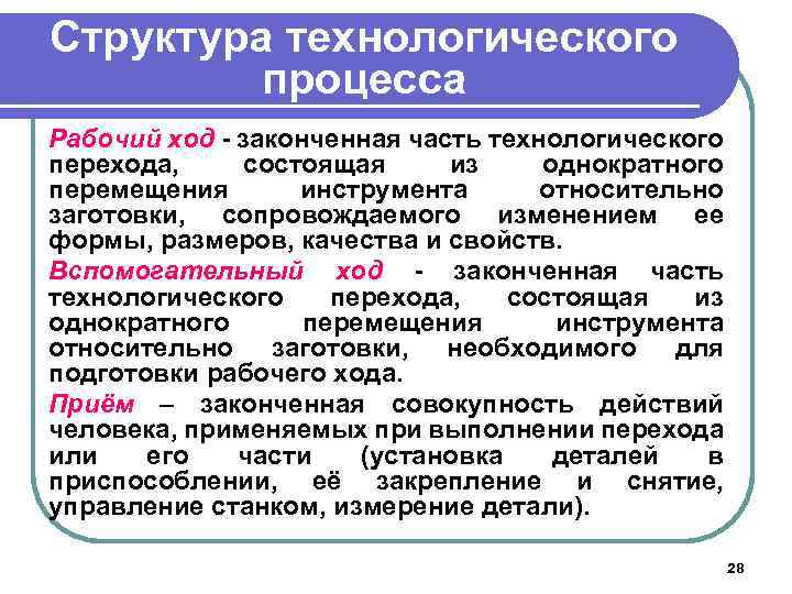 Структура технологического процесса Рабочий ход - законченная часть технологического перехода, состоящая из однократного перемещения