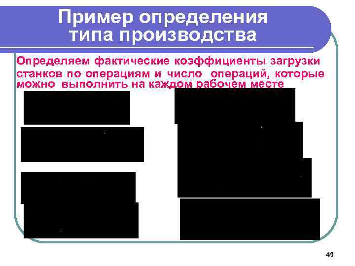 Пример определения типа производства Определяем фактические коэффициенты загрузки станков по операциям и число операций,