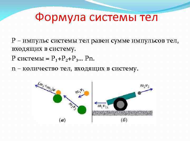 Все формулы импульса