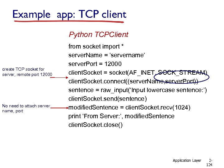 Example app: TCP client Python TCPClient create TCP socket for server, remote port 12000