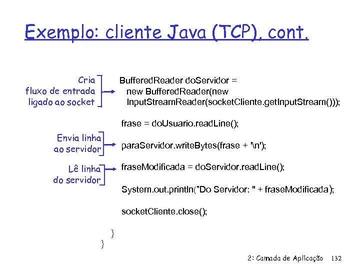 Exemplo: cliente Java (TCP), cont. Cria Buffered. Reader do. Servidor = fluxo de entrada