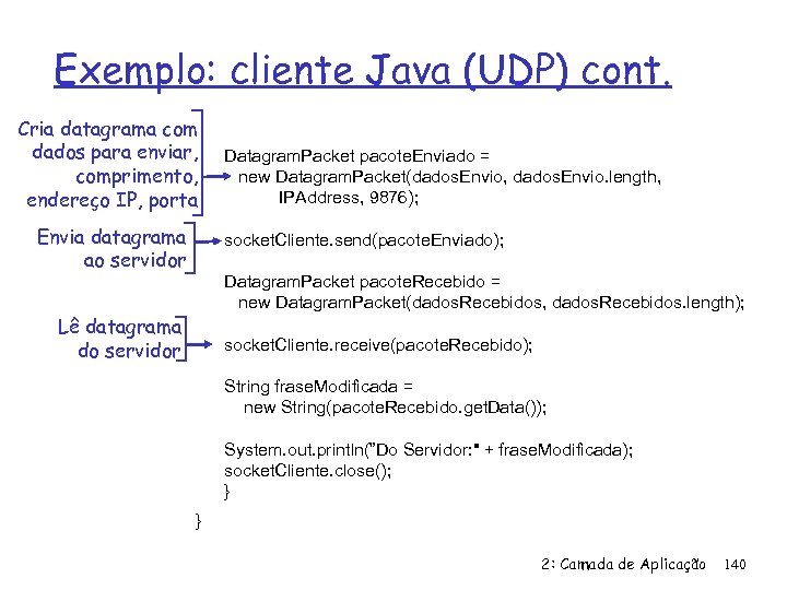 Exemplo: cliente Java (UDP) cont. Cria datagrama com dados para enviar, Datagram. Packet pacote.