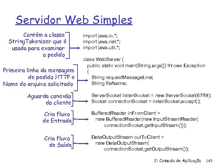 Servidor Web Simples Contém a classe String. Tokenizer que é usada para examinar o
