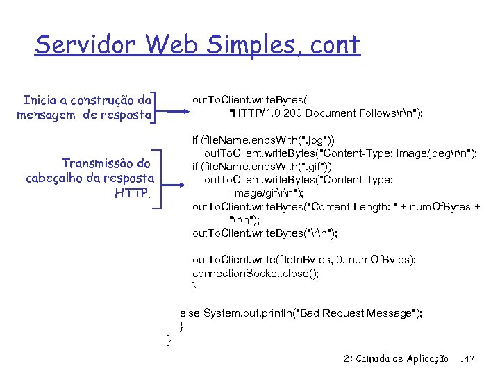Servidor Web Simples, cont Inicia a construção da mensagem de resposta Transmissão do cabeçalho