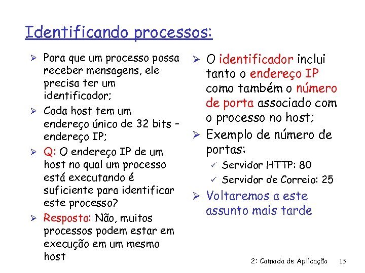Identificando processos: Ø Para que um processo possa receber mensagens, ele precisa ter um