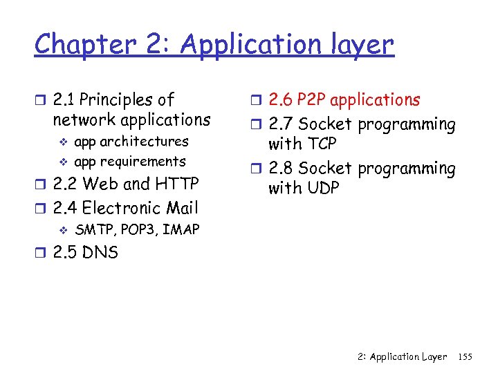 Chapter 2: Application layer 2. 1 Principles of network applications app architectures app requirements