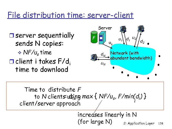 File distribution time: server-client server sequentially sends N copies: NF/us time client i takes
