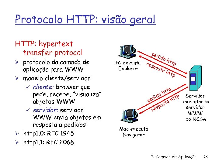Protocolo HTTP: visão geral HTTP: hypertext transfer protocol Ø protocolo da camada de aplicação