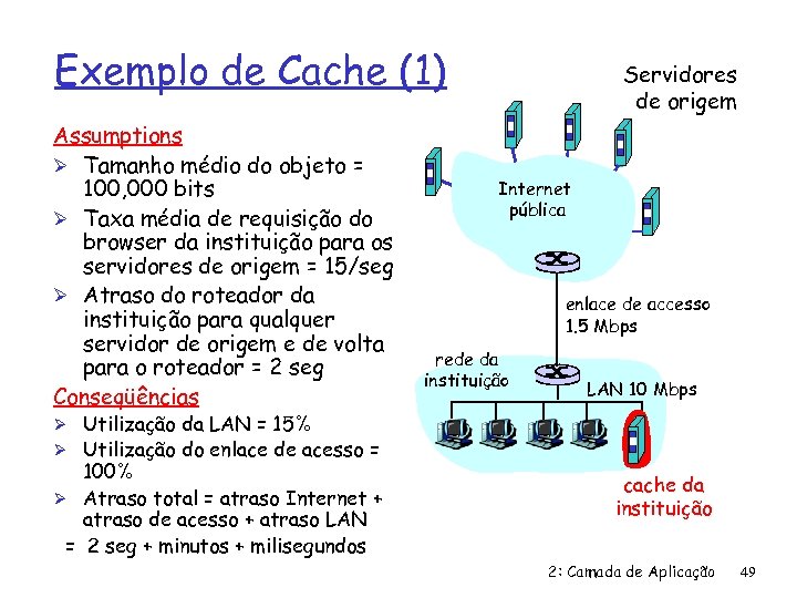 Exemplo de Cache (1) Assumptions Ø Tamanho médio do objeto = 100, 000 bits