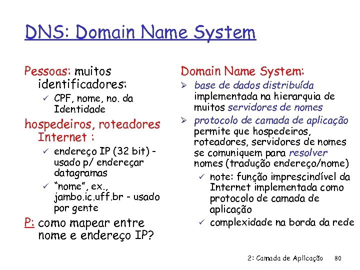 DNS: Domain Name System Pessoas: muitos identificadores: ü CPF, nome, no. da Identidade hospedeiros,