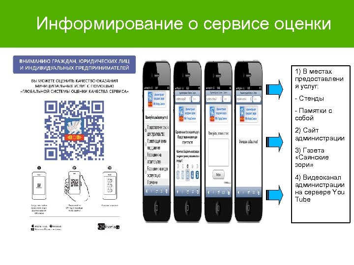 Информирование о сервисе оценки 1) В местах предоставлени я услуг: - Стенды - Памятки
