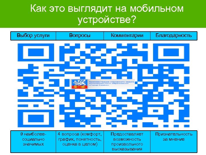 Как это выглядит на мобильном устройстве? Выбор услуги Вопросы Комментарии Благодарность 9 наиболеесоциально значимых