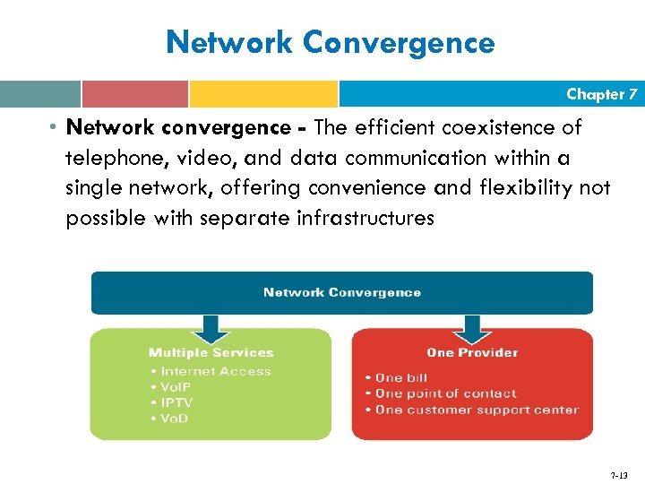 Network Convergence Chapter 7 • Network convergence - The efficient coexistence of telephone, video,