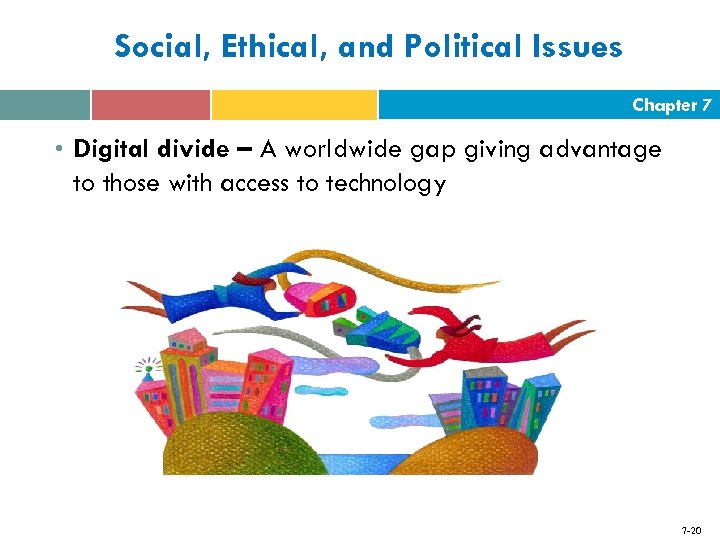 Social, Ethical, and Political Issues Chapter 7 • Digital divide – A worldwide gap