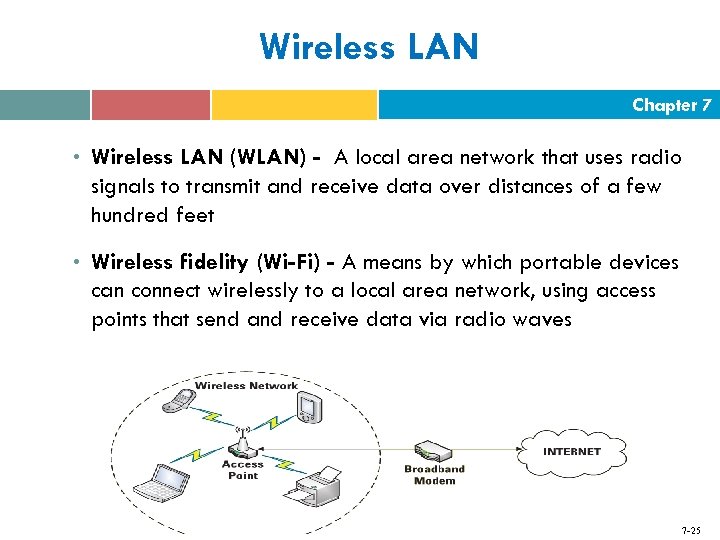 Wireless LAN Chapter 7 • Wireless LAN (WLAN) - A local area network that