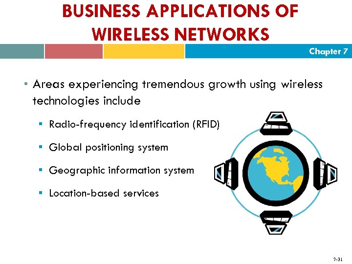 BUSINESS APPLICATIONS OF WIRELESS NETWORKS Chapter 7 • Areas experiencing tremendous growth using wireless