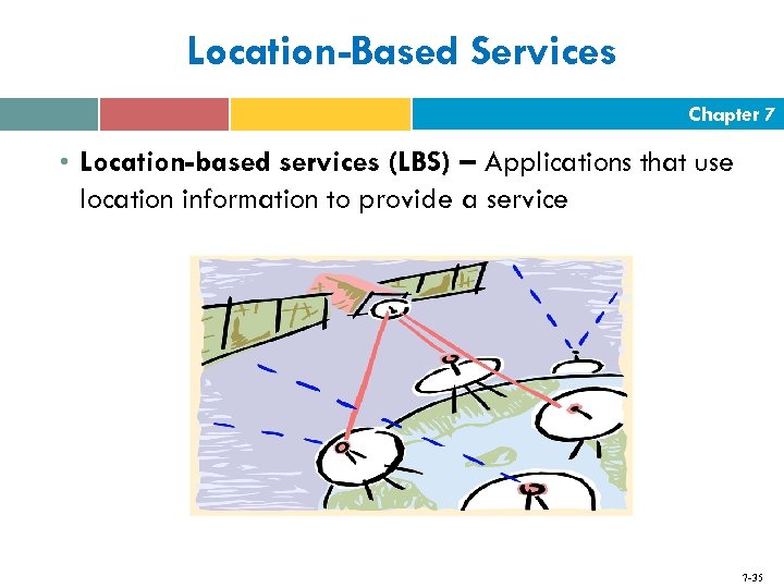Location-Based Services Chapter 7 • Location-based services (LBS) – Applications that use location information