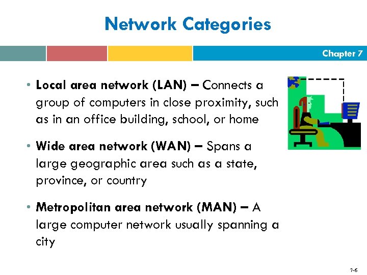 Network Categories Chapter 7 • Local area network (LAN) – Connects a group of