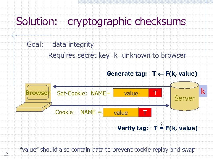 Solution: cryptographic checksums Goal: data integrity Requires secret key k unknown to browser Generate